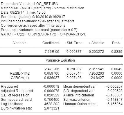 adf检验步骤都包括哪些，adf检验百度百科（浅析美国原油期货价格波动特征）