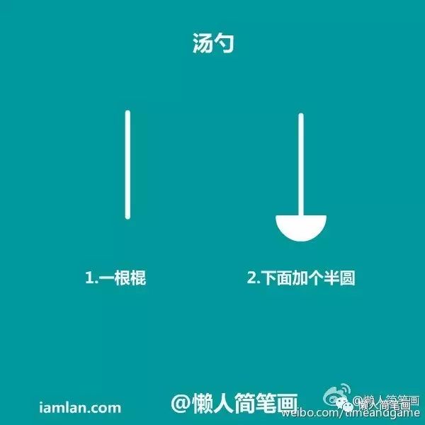 儿童简笔画餐具怎么画，几笔画出厨具简笔画全集