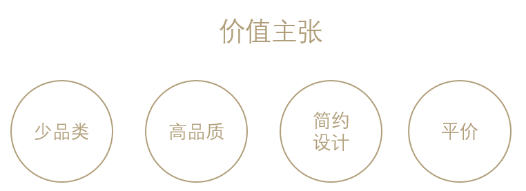 网易严选是什么(严选商城是哪个公司)