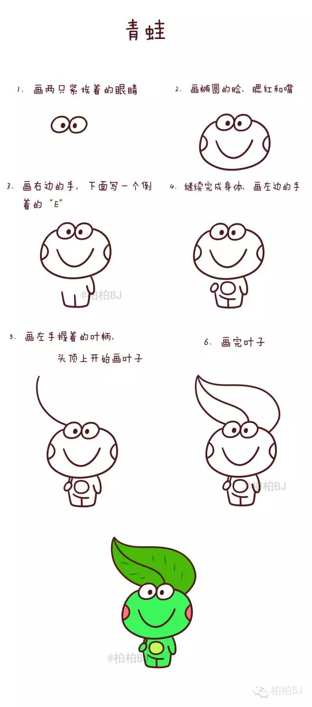 巧虎简笔画(一二三画个圈巧虎)