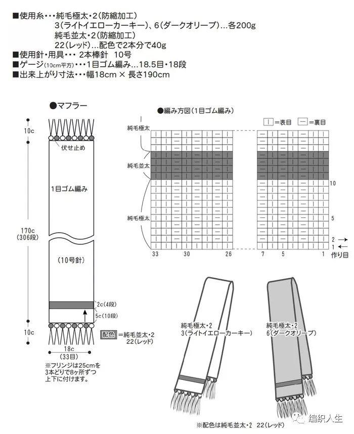 怎么手工织围巾，手工怎么做围巾（新手也能织的手工情侣围巾图解）