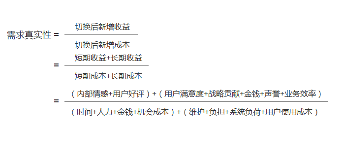 厘米秀怎么关闭，qq厘米秀怎么关闭（用这3个工具就够了）