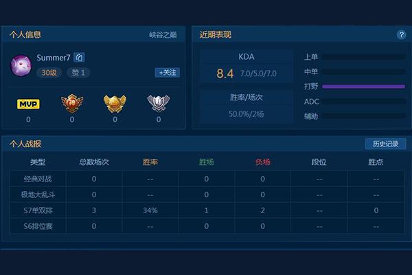 骚气的网名男生，骚气蓬勃微信昵称（盘点选手峡谷之巅的骚ID）