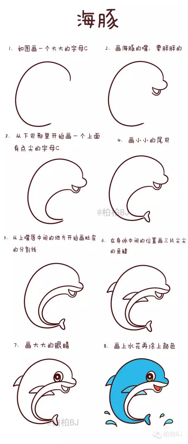 巧虎简笔画(一二三画个圈巧虎)