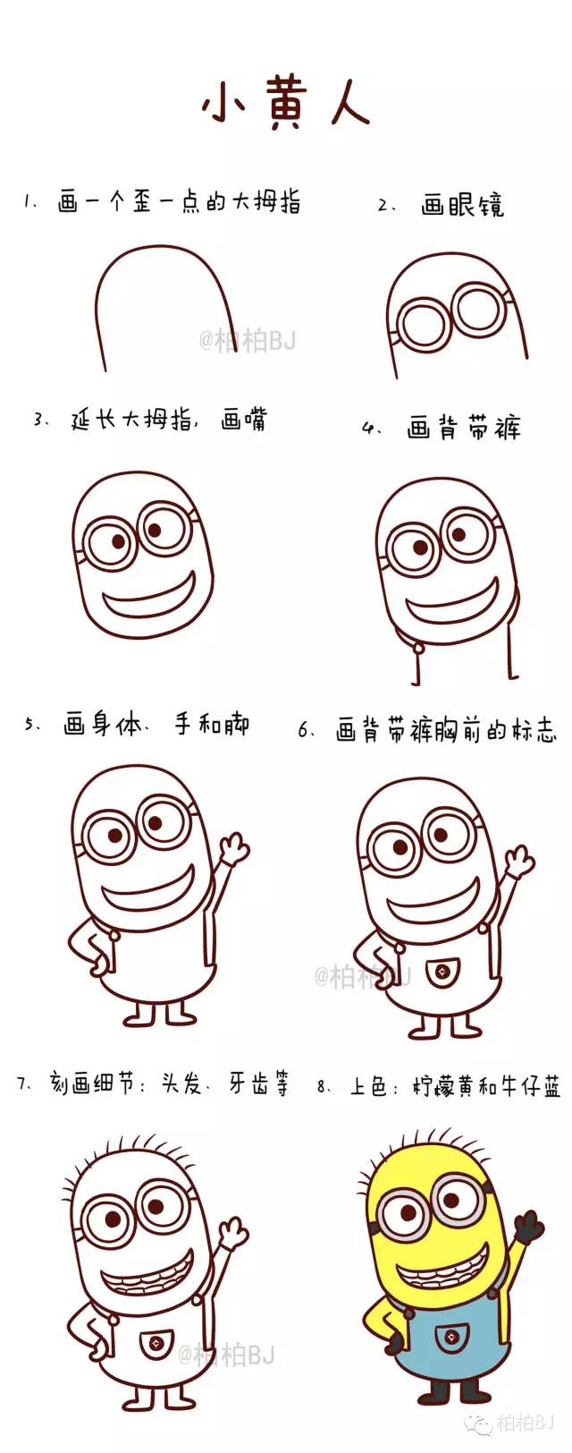 巧虎简笔画(一二三画个圈巧虎)