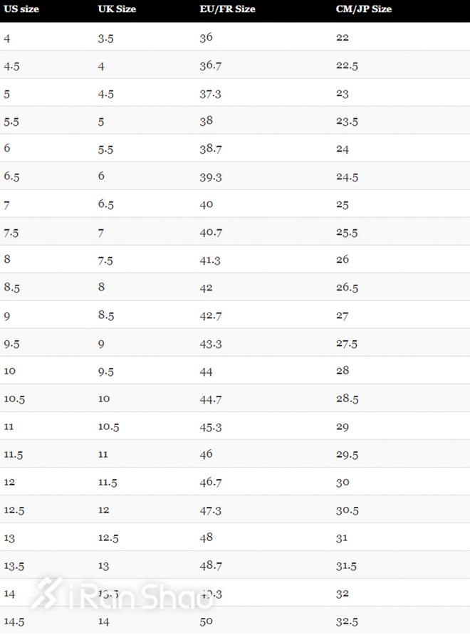 鞋子us是什么意思英文，us和中国尺码对照表
