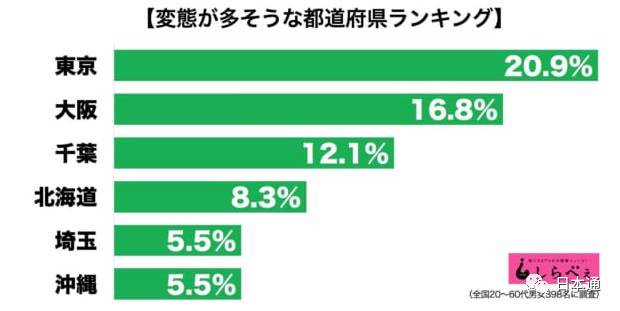 日本的风俗店是指什么，日本风俗店是经营什么的（日本变态最多的地方原来是这里）