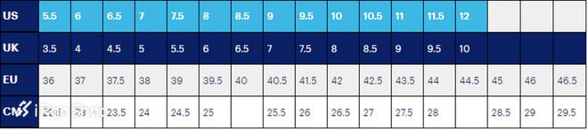 鞋子us是什么意思英文，us和中国尺码对照表