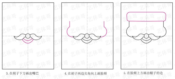 圣诞老人怎么画，简单的圣诞老人怎么画（创意画之圣诞老人）