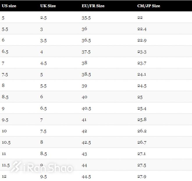 uk与中国鞋码对照表，尺码uk对应中国码（UK傻傻分不清楚）