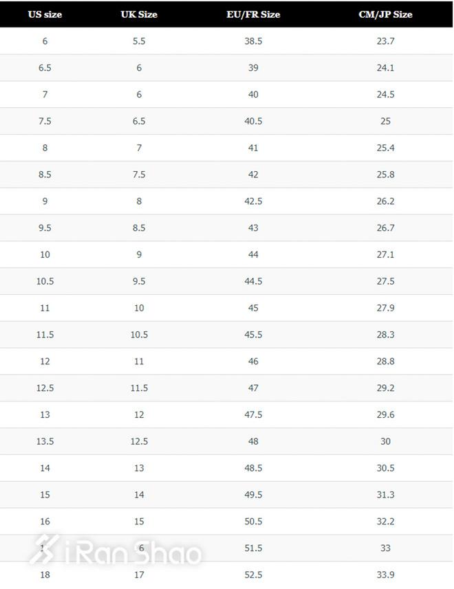 鞋子us是什么意思英文，us和中国尺码对照表