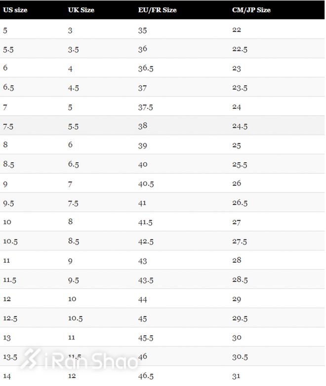 鞋子us是什么意思英文，us和中国尺码对照表