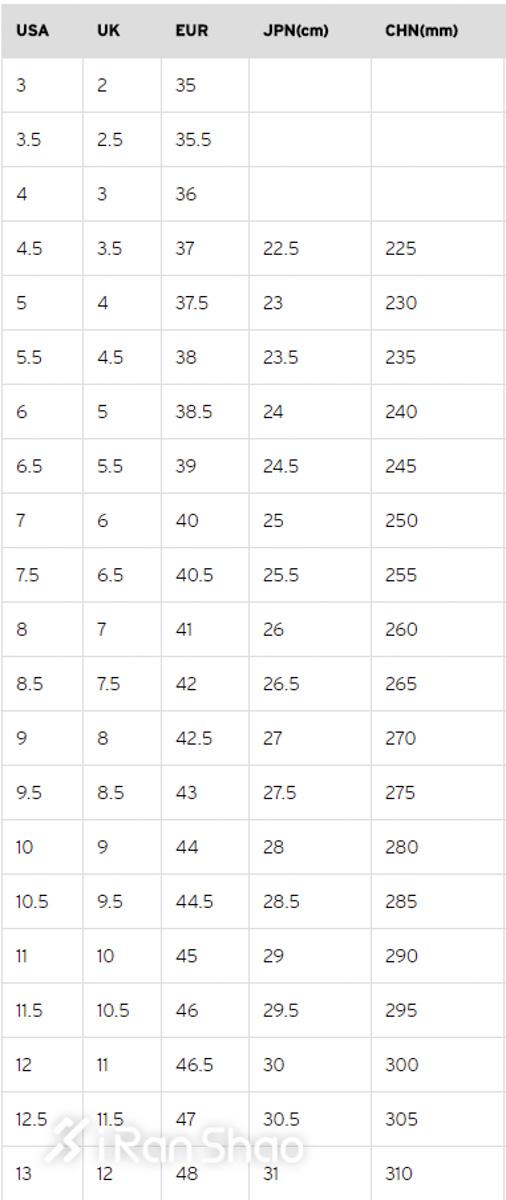 uk与中国鞋码对照表，尺码uk对应中国码（UK傻傻分不清楚）