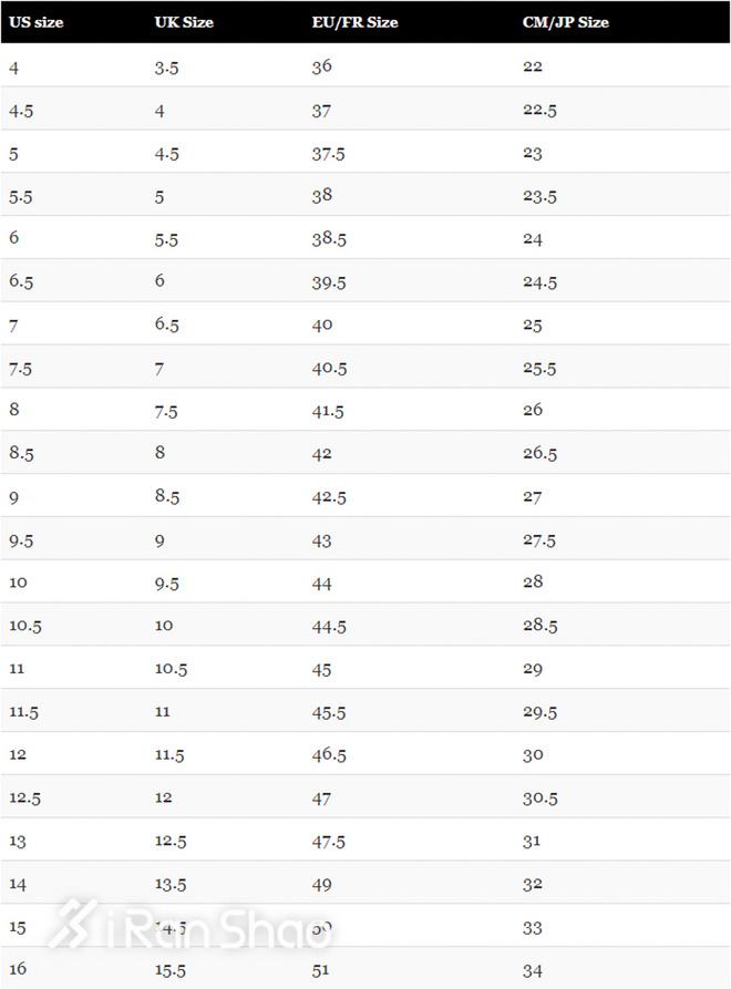 uk与中国鞋码对照表，尺码uk对应中国码（UK傻傻分不清楚）