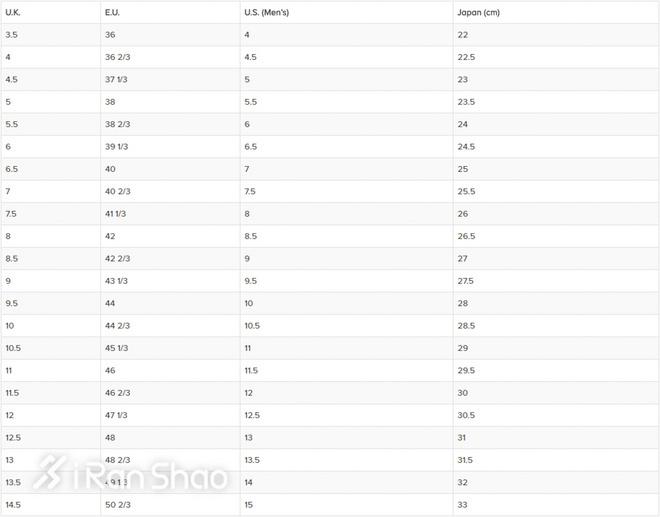 鞋子us是什么意思英文，us和中国尺码对照表