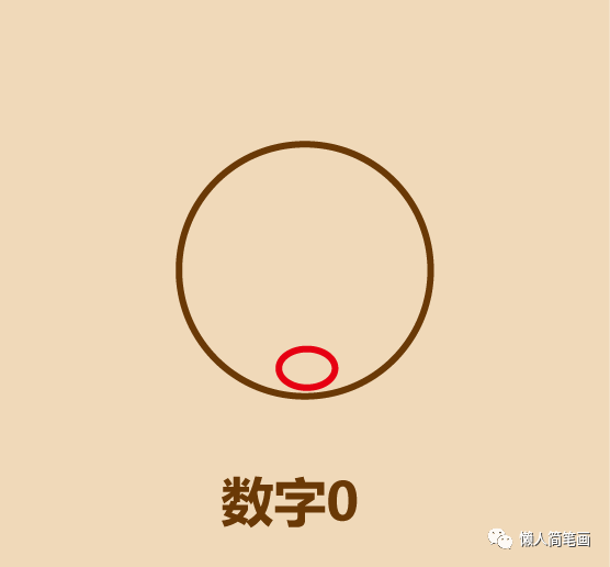 鼠的笔顺是,虎的笔顺是(几笔画出小老鼠) 鼠的笔顺是,虎的笔顺是(几笔画出小老鼠)