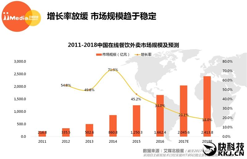 天猫精灵有哪些功能，天猫精灵有什么功能（这功能2亿人都喜欢）