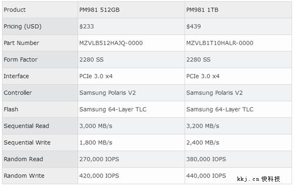 MlC什么意思，mlc什么意思在功放上（MLC固态盘：彻底去了）