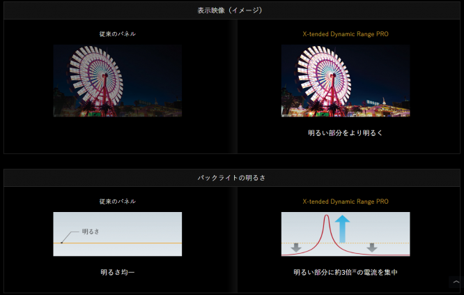 sdr是什么意思，管材sdr是什么意思（今天讲一篇很长很长的故事）