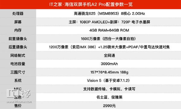 手机彩屏变黑白屏要怎么弄，华为手机彩屏变黑白屏怎么处理（Pro体验：读书人）