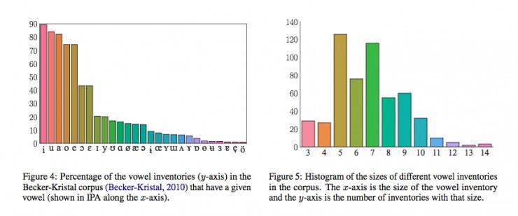 mpp管是什么管材，mpp管是什么管材热熔温度（带你创造一门优雅的新语言）