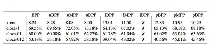 mpp管是什么管材，mpp管是什么管材热熔温度（带你创造一门优雅的新语言）