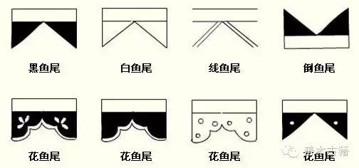 中国古籍的装订形式分类，古书装订 线装 方法（古籍的书页版式与装订版式）