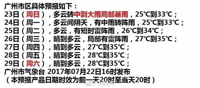 中国台风网实时路径，如何查询台风实时路径（台风“洛克”已经登陆）