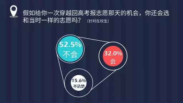 兰州交通大学博文学院是几本，兰州交通大学博文学院怎么样是几本排名第几（浙江部分考生高考985分数上三本）