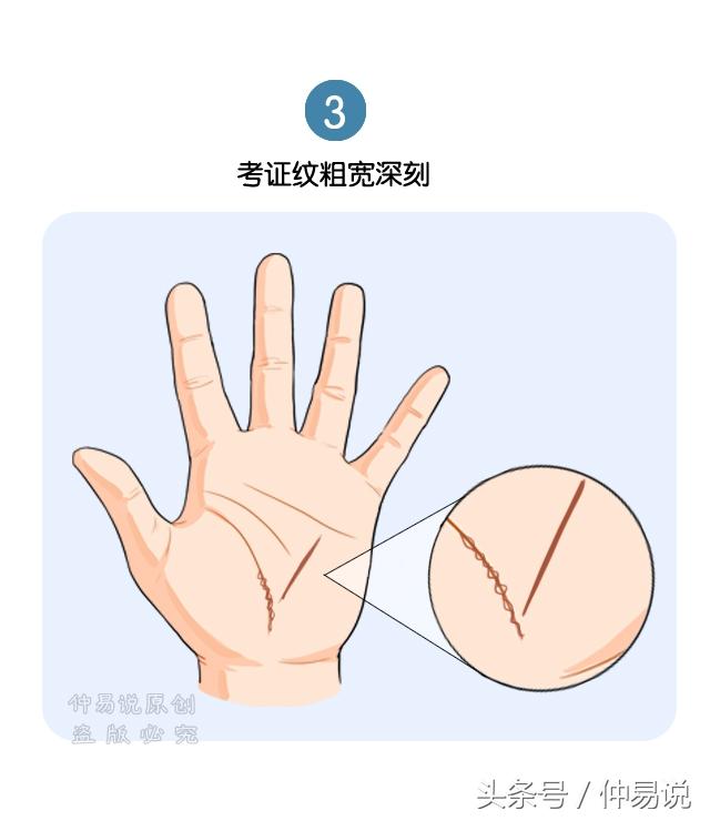 如何看手纹识手相，怎看手相指纹（手纹暴露你的健康状况）