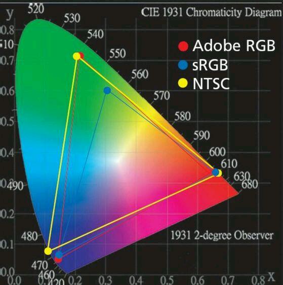 主频、倍频、外频的关系式，主频=外频/倍频。（给大家简单科普下笔记本常见参数）