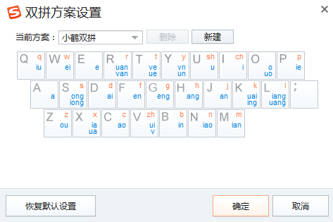 拼音输入法练习，拼音打字法自学的（这些不为人知的输入法小技巧让你键字如飞）