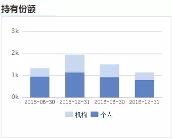 货基是什么意思啊，期货是干啥的（我们该如何防范）