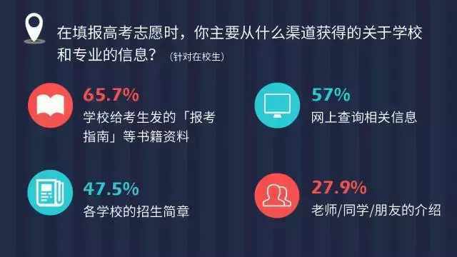 兰州交通大学博文学院是几本，兰州交通大学博文学院怎么样是几本排名第几（浙江部分考生高考985分数上三本）