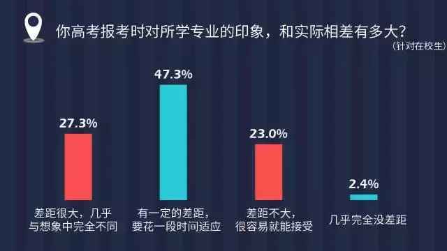 兰州交通大学博文学院是几本，兰州交通大学博文学院怎么样是几本排名第几（浙江部分考生高考985分数上三本）