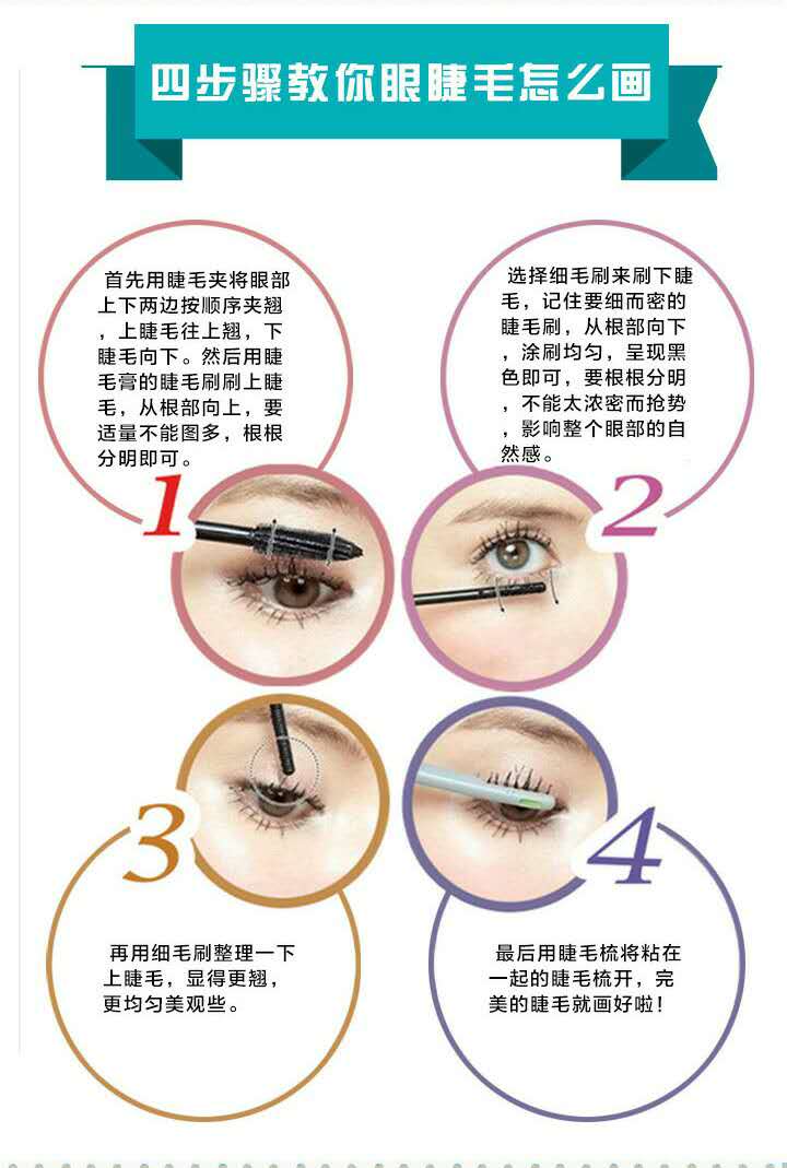 睫毛膏刷头哪些种类，睫毛膏细刷头有什么牌子（一张图教你看懂睫毛刷头）