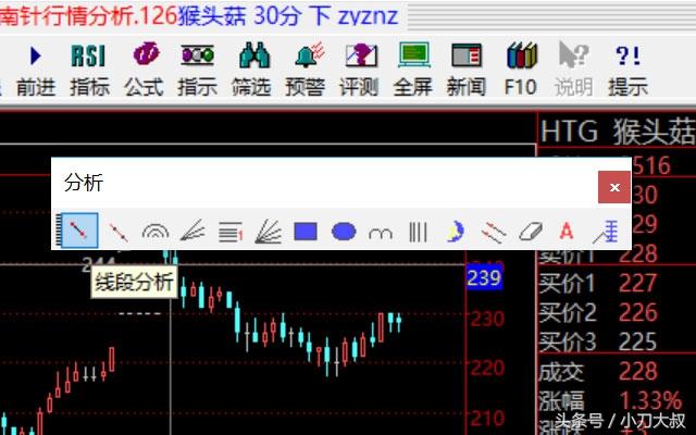 2.5D等距图标怎么画，ai里面2.5d图形怎么画（如何使用画线工具标注点位）