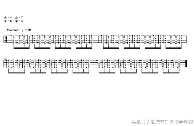 funk音乐，什么是funk音乐（<47>-关于Funk的小练习）