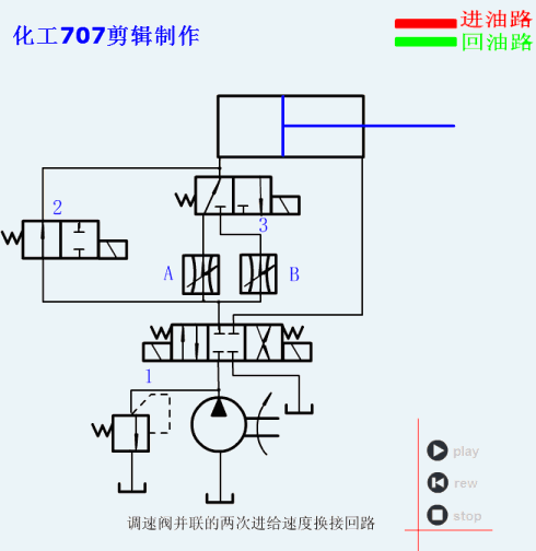 智能四柱图示,图文讲解26种液压基本回路(动画演示) - 玉三网