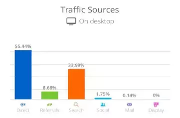 ysts8有声听书app，有声听书吧官网有声听书吧（外国读者的言情网文清单）