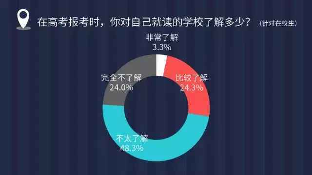 兰州交通大学博文学院是几本，兰州交通大学博文学院怎么样是几本排名第几（浙江部分考生高考985分数上三本）