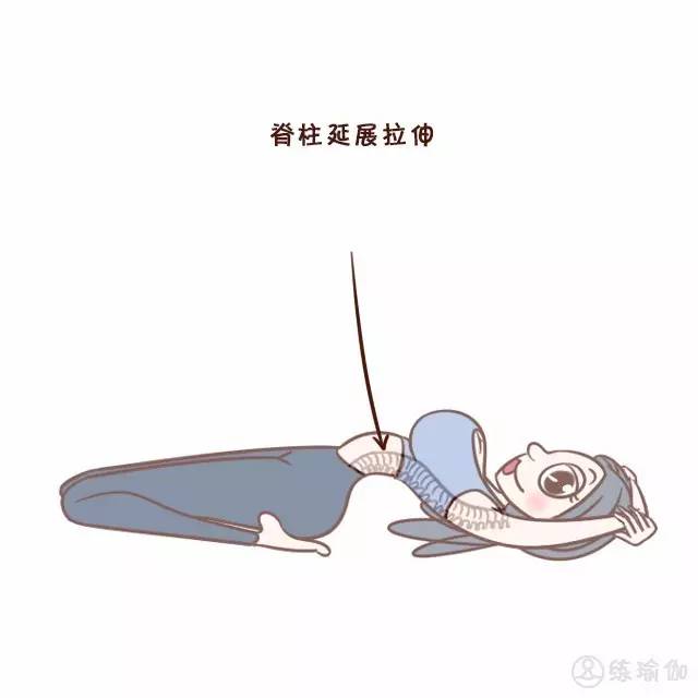 瑜伽可以长高吗，瑜伽能长高吗（练了1年多长高了1.5cm）