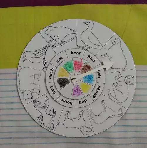 goldfish的复数，goldfish复数形式是什么（《棕熊，棕熊，你在看什么）