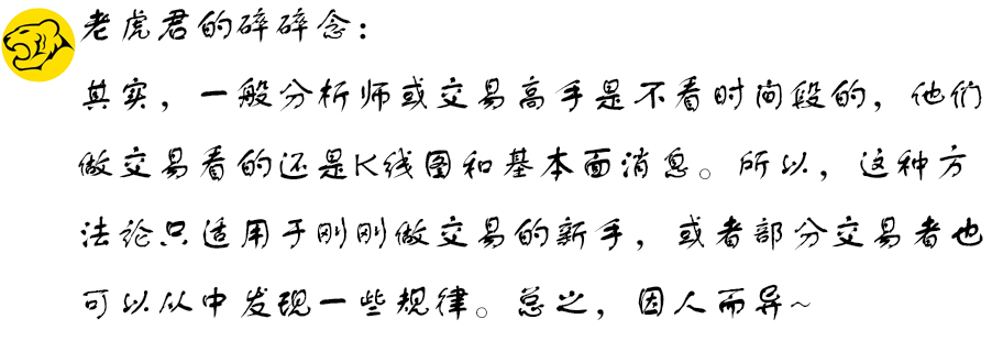 nzd是什么货币，usd是什么货币（国际外汇市场交易中选择哪些货币对交易盈利更高）