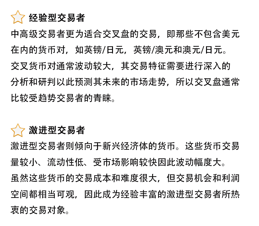 nzd是什么货币，usd是什么货币（国际外汇市场交易中选择哪些货币对交易盈利更高）