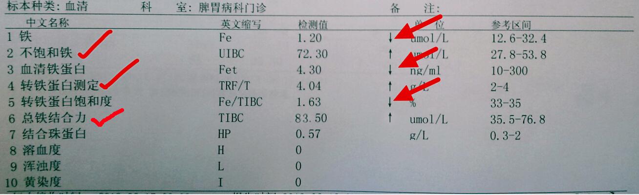 血红蛋白正常值是多少，血红蛋白正常值是多少5岁（如何看血常规报告单第一篇）