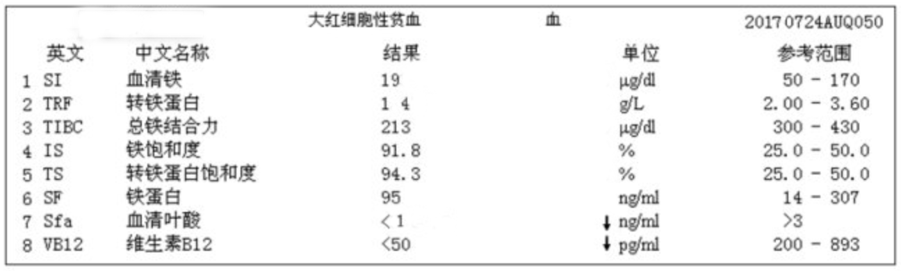 血红蛋白正常值是多少，血红蛋白正常值是多少5岁（如何看血常规报告单第一篇）