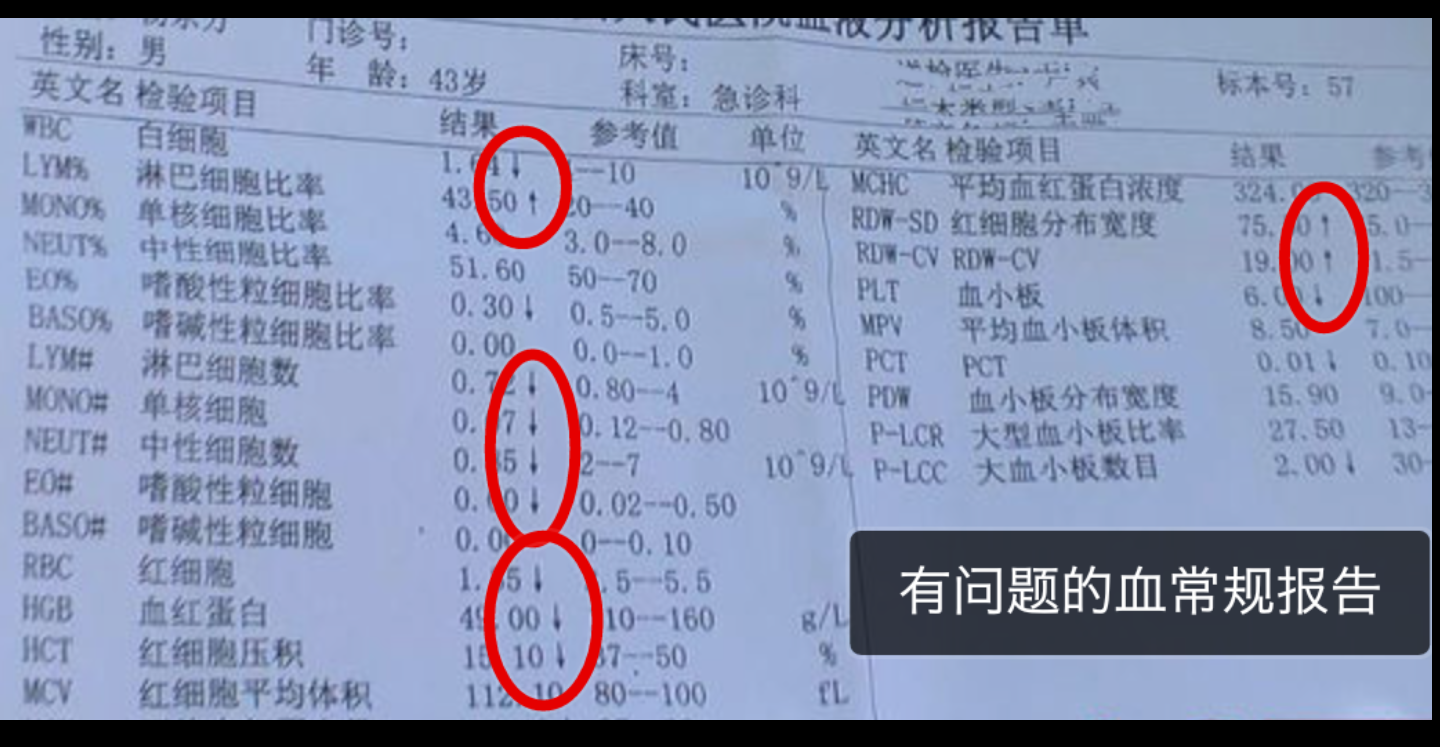 血红蛋白正常值是多少，血红蛋白正常值是多少5岁（如何看血常规报告单第一篇）