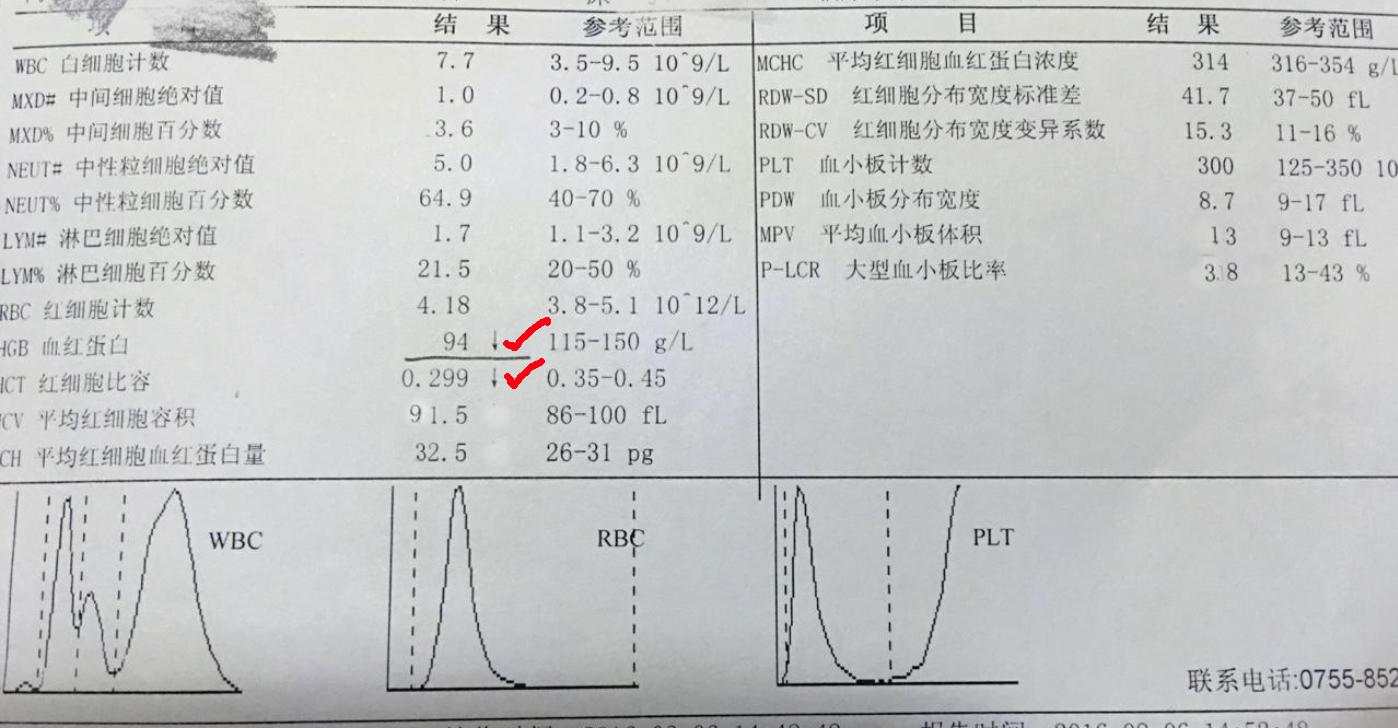 血红蛋白正常值是多少，血红蛋白正常值是多少5岁（如何看血常规报告单第一篇）