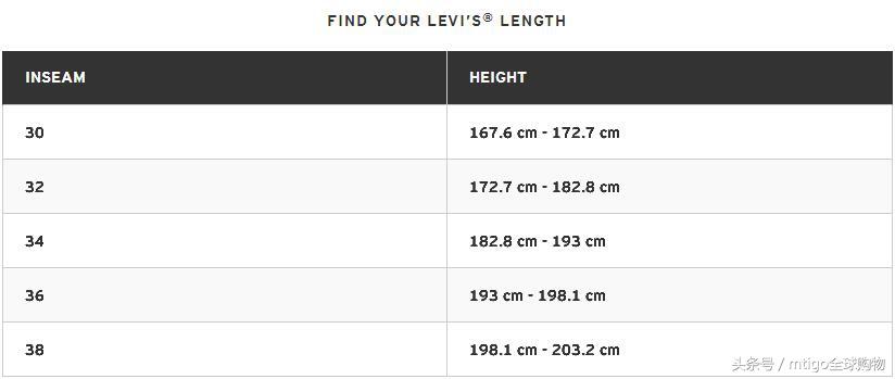 levis李维斯美国官网，Levi's李维斯美国官网购物攻略